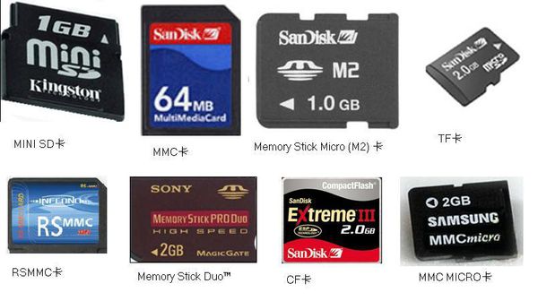 Carte SD-002